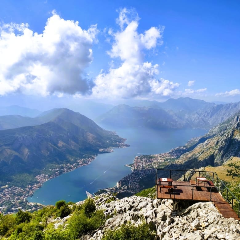 Прогноз цін та посібник з ROI щодо вступу Чорногорії до ЄС у 2028 році