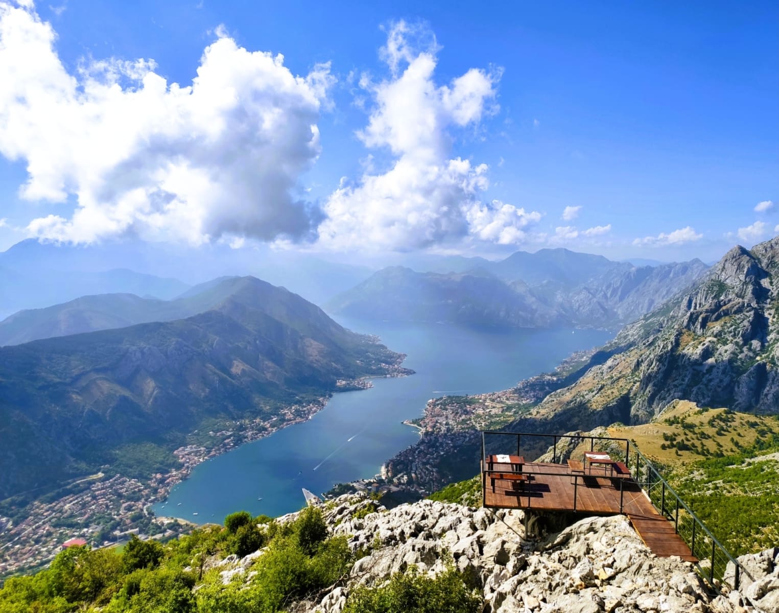 Montenegro Eu Accession 2028 Price Prediction